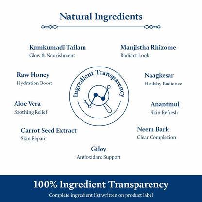 Blue Nectar Gold Swaran Bhasam Face Wash for Glowing Skin | Ayurvedic Gentle Cleanser for Oily & Dry Skin | Daily Face Wash for Women & Men (10 Herbs, 100 ml)