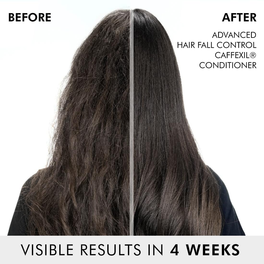 Comparison of hair before and after using Advanced Hair Fall Control Caffeexil conditioner, showing visible results in 4 weeks.