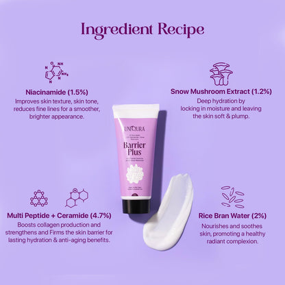 Peptide & Ceramide Moisturizer Cream for Face | 24Hr Hydration & Anti-Aging Barrier Repair | With Hyaluronic Acid, Aloe Vera, Niacinamide & Snow Mushroom | Moisturizer for Dry Skin & Oily Skin | Daily Use Face Cream for Women & Men | 50 ML