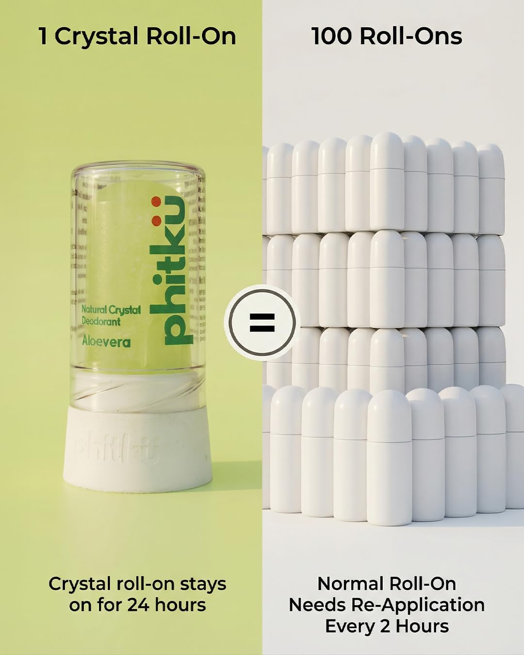 Phitku Crystal Roll On with Aloe Vera | Natural Alum | Brightens Dark Underarms, Kills Bacteria | Fragrance-Free & Alcohol Free | Men & Women | 100g