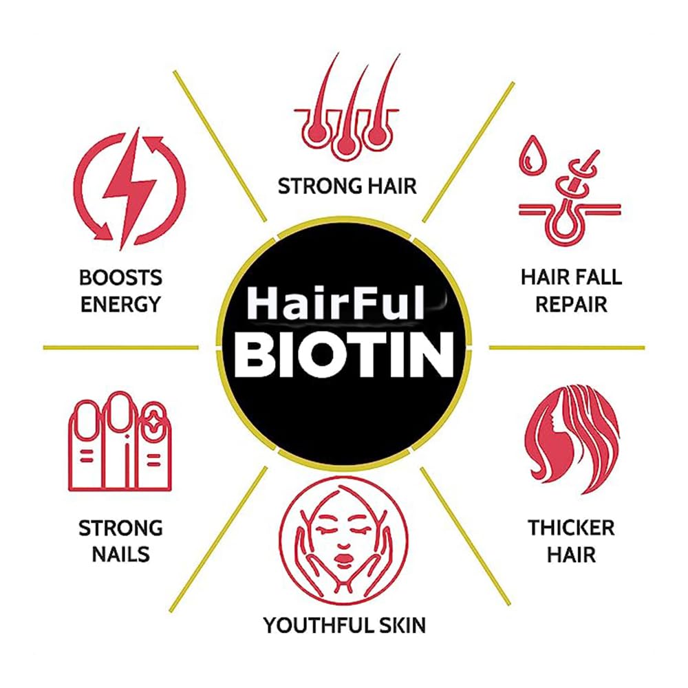 HairFul Healthy Hair Supplement 30 Tablets (Pack of 2 X 15)