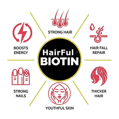 HairFul Healthy Hair Supplement 30 Tablets (Pack of 2 X 15)