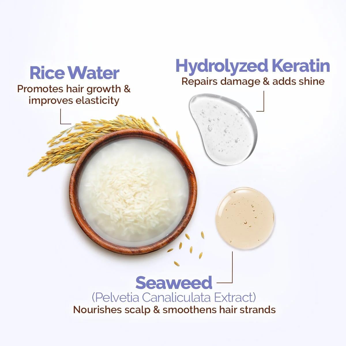 Mamaearth Rice Water Strengthening Shampoo with with Rice Water & Keratin for Damage Repair- 400 ml | Hair Strengthening | Hair Fall Reduction