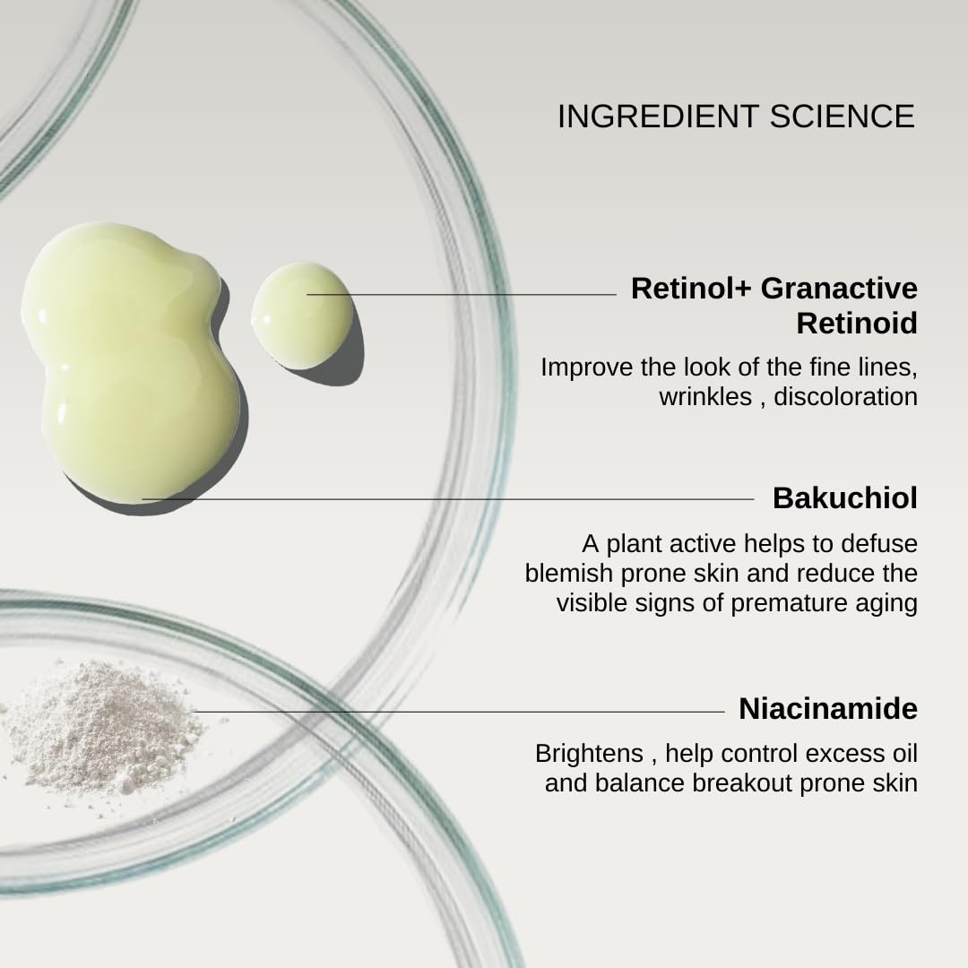 The Formularx 0.1% Retinol + 0.5% Granactive Retinol Gentle Complex Serum With Niacinamide & Bakuchiol | For Acne, Acne Marks, Dark Spots, Wrinkles, & Pores | Anti Aging & Brightening Face Serum | 30G