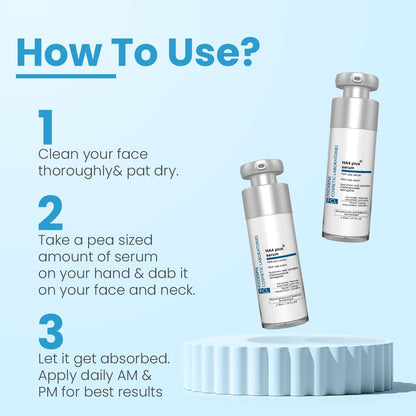 FIXDERMA COSMETIC LABORATORIES 5% Hyaluronic Acid Ha4 Plus Serum For Dry Skin, Serum For Open Pores Reduces Fine Lines And Wrinkles, Improves The Elasticity Of The Skin - 30ml (Pack Of 1)