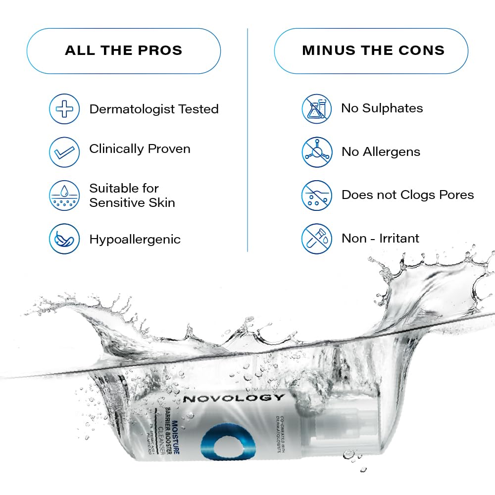Product packaging with features listed on a white background