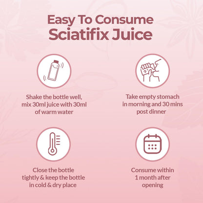 Krishna's Sciatifix Herbal Juice - Good source of calcium | Strengthens bones and muscles | 100% Organic Ingredients, No Artificial Colors & Gluten Free - 1000 ml (Pack of 1)