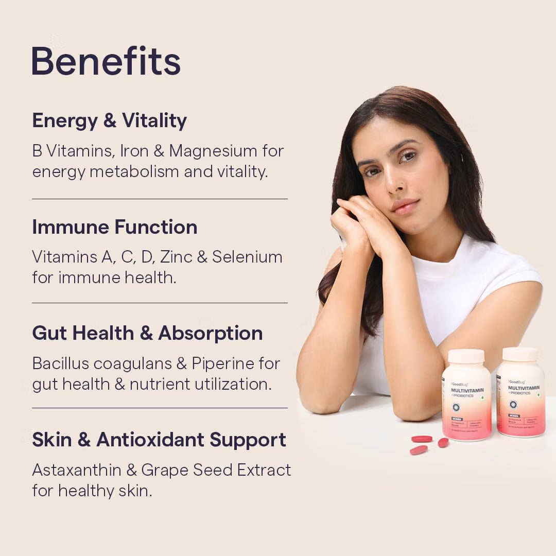 The Good Bug Multivitamin Tablet for Women| 23 Vital Nutrients including Zinc, Magnesium, Vitamin B,C,D, Calcium for Energy, Immunity, Radiance, Strong Bones and Overall Health| Veg 60 Tablets