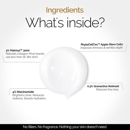 Personal Touch Backshift Anti-Aging Face Cream | Youthifying Peptide, Niacinamide & 0.3% Granactive Retinoid (HPR) | Wrinkle Repair, Firming & Collagen Boost | 15ml