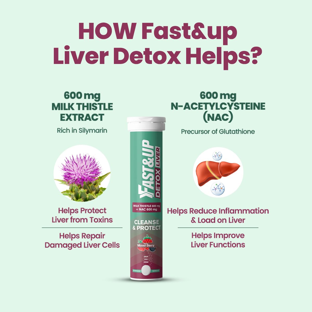 Fast&Up Liver Detox supplement with ingredients and benefits on a light green background