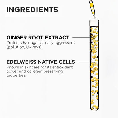 Kérastase Genesis Hydra-Fortifiant Anti Hair Fall Shampoo