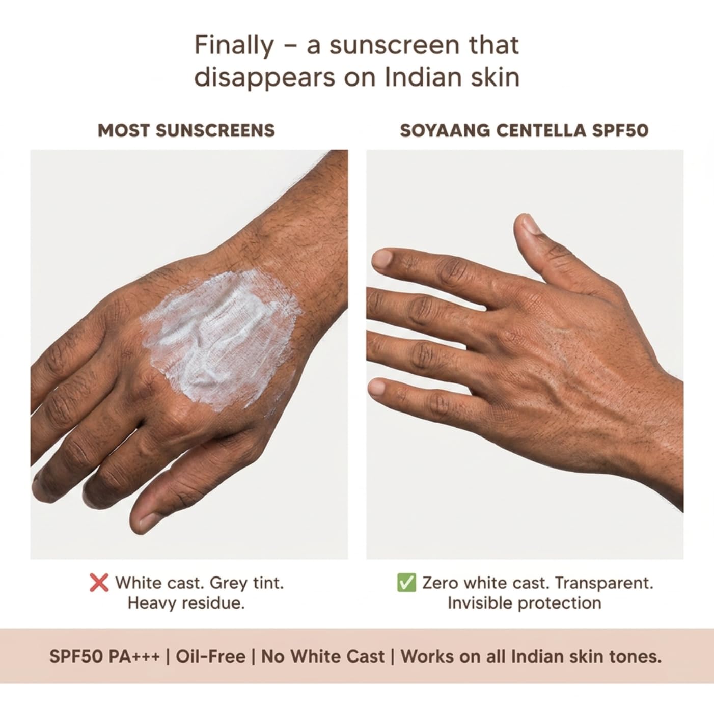 Soyaang Oil-Free Centella Sunscreen SPF50 PA+++ for Indian Men with Niacinamide, Zinc Oxide & Madecassoside | No White Cast | Lightweight, Pore-Minimising Sun Protection | 50g