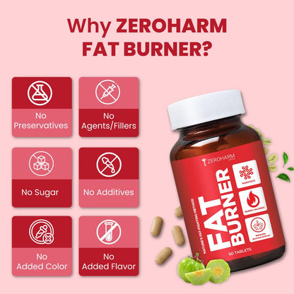 ZEROHARM Fat Burner Tablets | Garcinia Cambogia, Green Coffee, Green Tea, Apple Cider Vinegar | Boosts Metabolism & Controls Cravings | Weight Management Supplements for Men & Women | 60 Veg Tablets