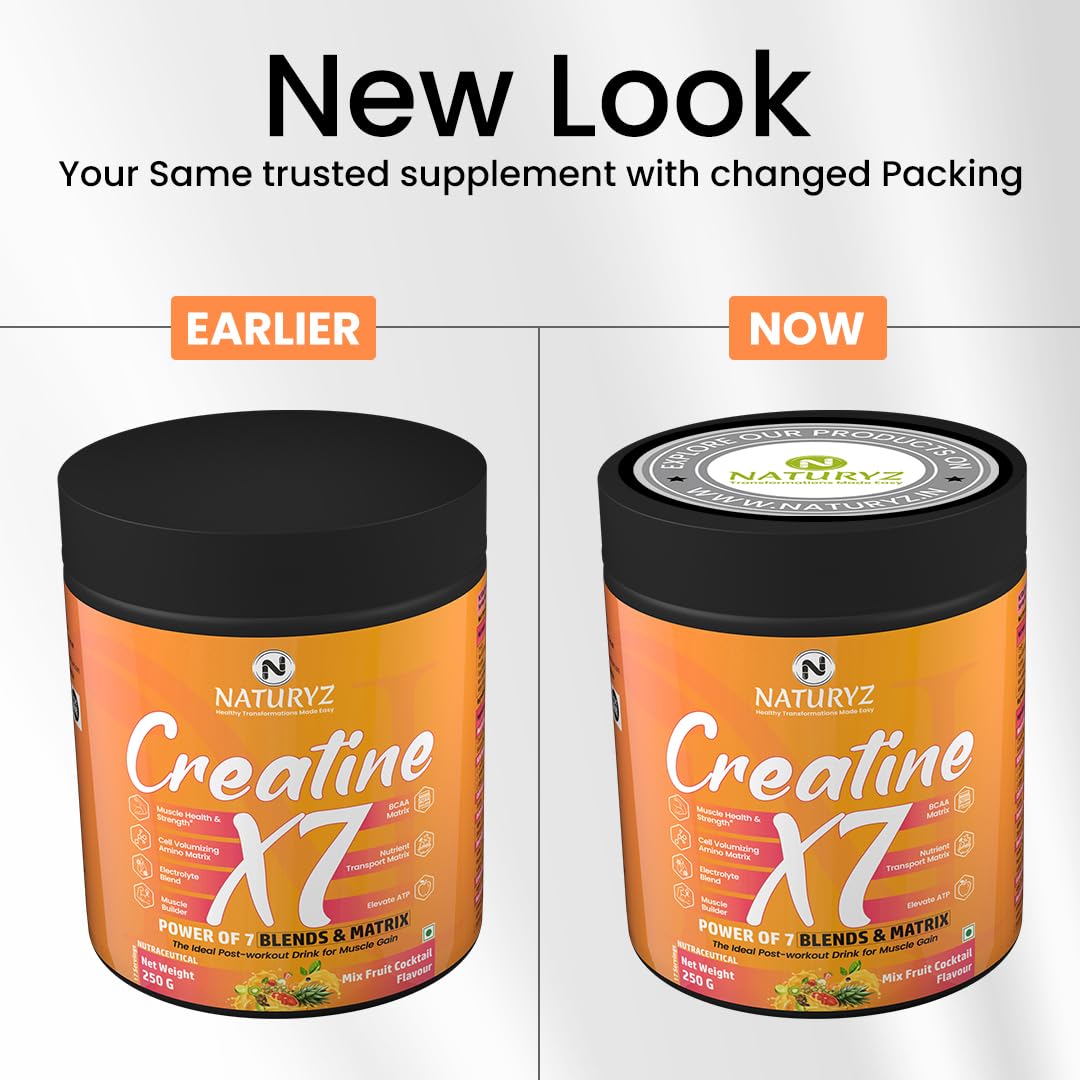 Comparison of Naturyz Creatine X7 supplement containers with 'Earlier' and 'Now' labels.