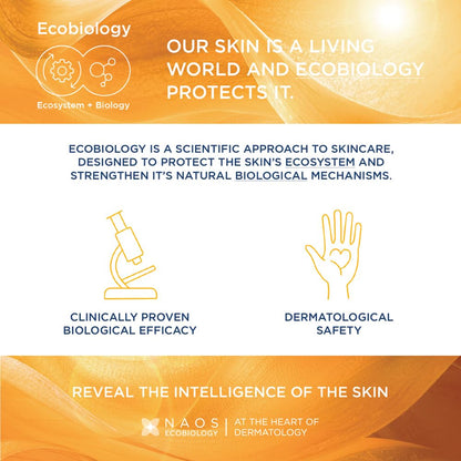 Advertisement for Ecobiology skincare with text and icons on a white background