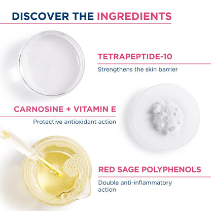 Product ingredients with Tetrapeptide-10, Carnosine + Vitamin E, and Red Sage Polyphenols on a white background.