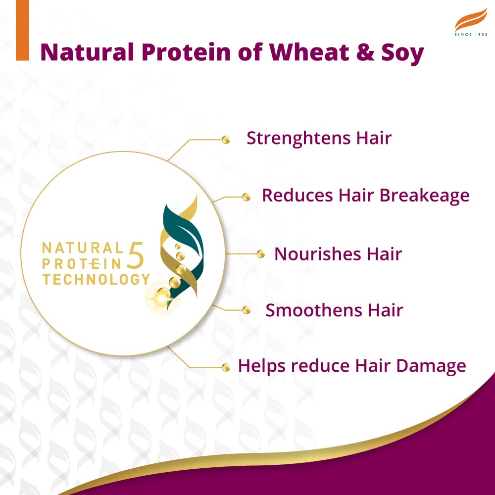 Advertisement for natural protein technology for hair care with text and logo on a white background.