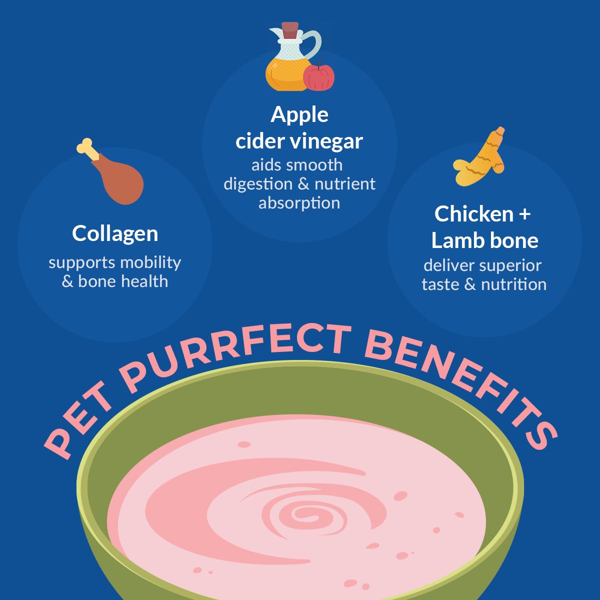 Applod Chicken & Lamb Bone Broth with Pumpkin & Carrot for Dogs & Cats | Protein-Rich Grain-Free Meal Topper with Collagen & Amino Acids | Supports Joint, Muscle, Digestive & Eye Health | 150ml