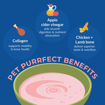 Applod Chicken & Lamb Bone Broth with Pumpkin & Carrot for Dogs & Cats | Protein-Rich Grain-Free Meal Topper with Collagen & Amino Acids | Supports Joint, Muscle, Digestive & Eye Health | 150ml