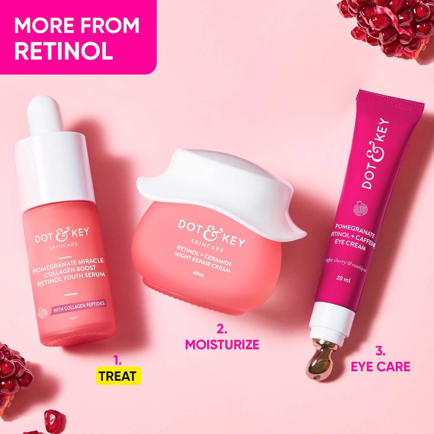 Zephivo Dot & Key Pomegranate & Retinol Anti Ageing Serum for Face| Boosts Collagen | Reduces Fine Lines & Wrinkles| For Mature, Combination & Dry Skin | Fights Signs of Ageing, 20ml
