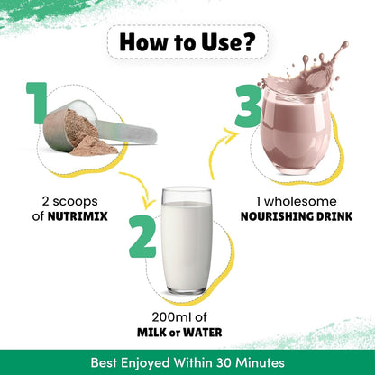 Little Joys Nutrimix Nutrition Powder Refill Pouch 350g | 2-6 Years | Chocolate Flavour