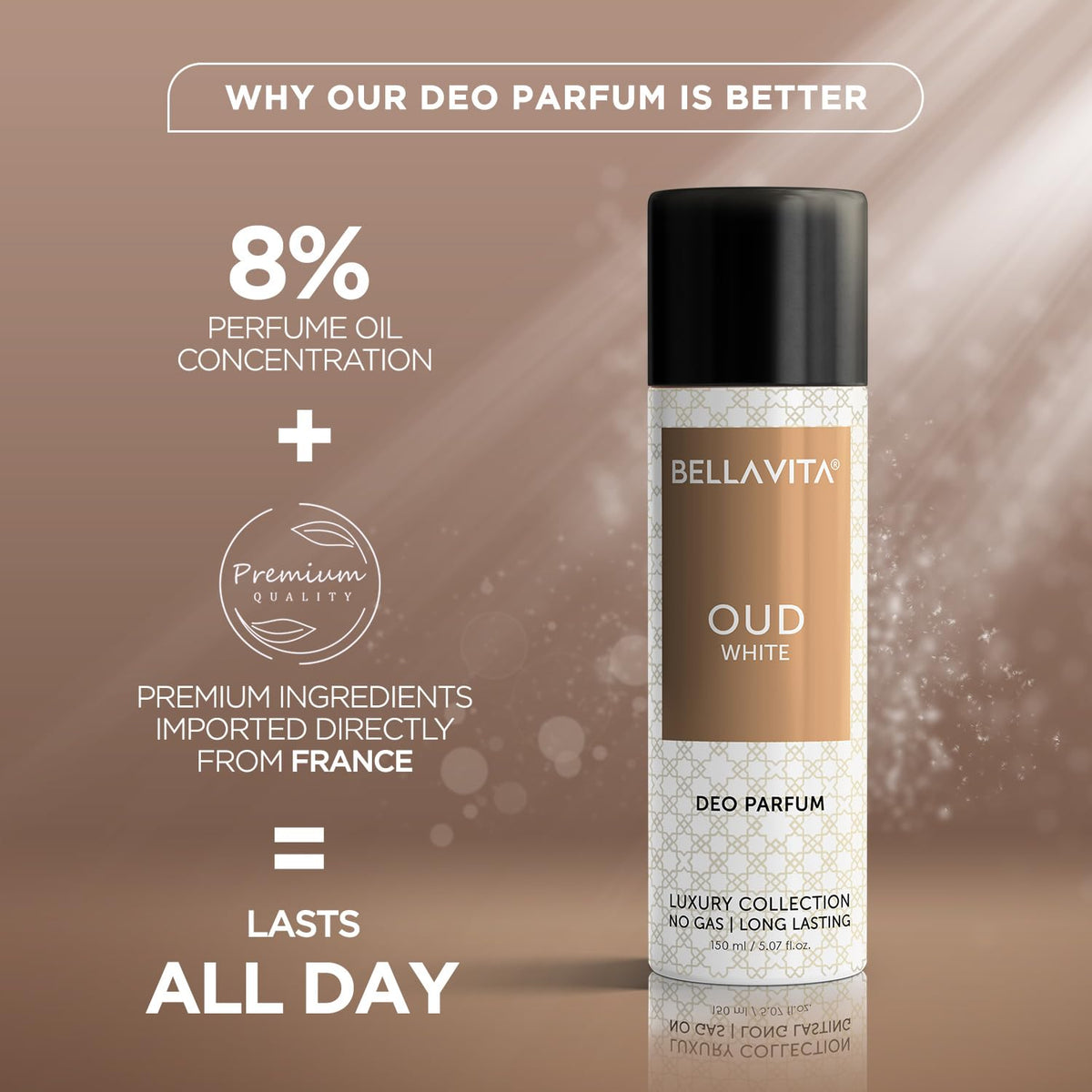 Bellavita Oud White deo parfum with product details on a brown background