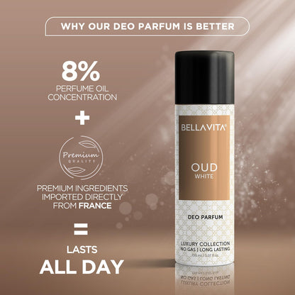 Bellavita Oud White deo parfum with product details on a brown background
