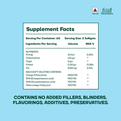 Supplement facts label with ingredients and nutritional information on a light blue background