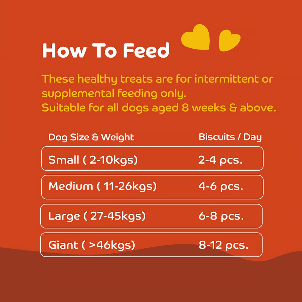 Applod Chicken Liver with Quinoa Dog Biscuits for Puppies & Adult Dogs | Oven-Baked Crunchy Dog Treats Made with Real Ingredients | Healthy Training & Reward Snacks | 420g