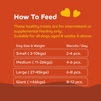 Applod Chicken Liver with Quinoa Dog Biscuits for Puppies & Adult Dogs | Oven-Baked Crunchy Dog Treats Made with Real Ingredients | Healthy Training & Reward Snacks | 420g