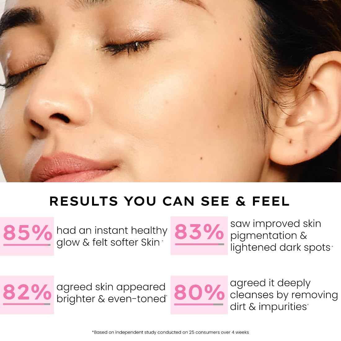 Close-up of a person's face with text highlighting skincare product results.