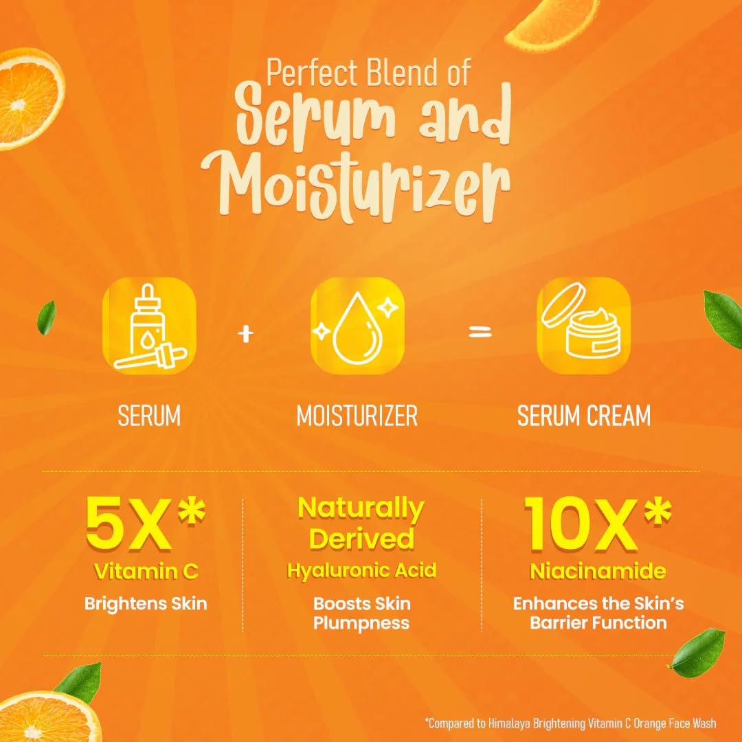 Promotional graphic for serum and moisturizer with ingredients on an orange background