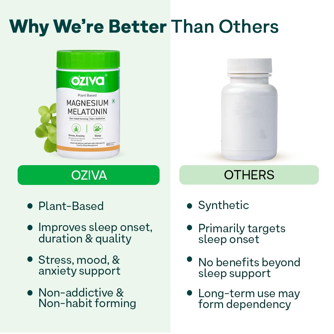 Oziva Magnesium Melatonin For Stress, Anxiety & Sleep | With Bacopa Monnieri Extract | Non-Addictive, Non-Habit Forming | 60 Vegetarian Tablets