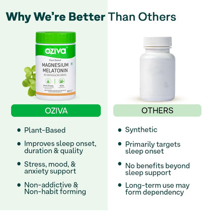 Oziva Magnesium Melatonin For Stress, Anxiety & Sleep | With Bacopa Monnieri Extract | Non-Addictive, Non-Habit Forming | 60 Vegetarian Tablets