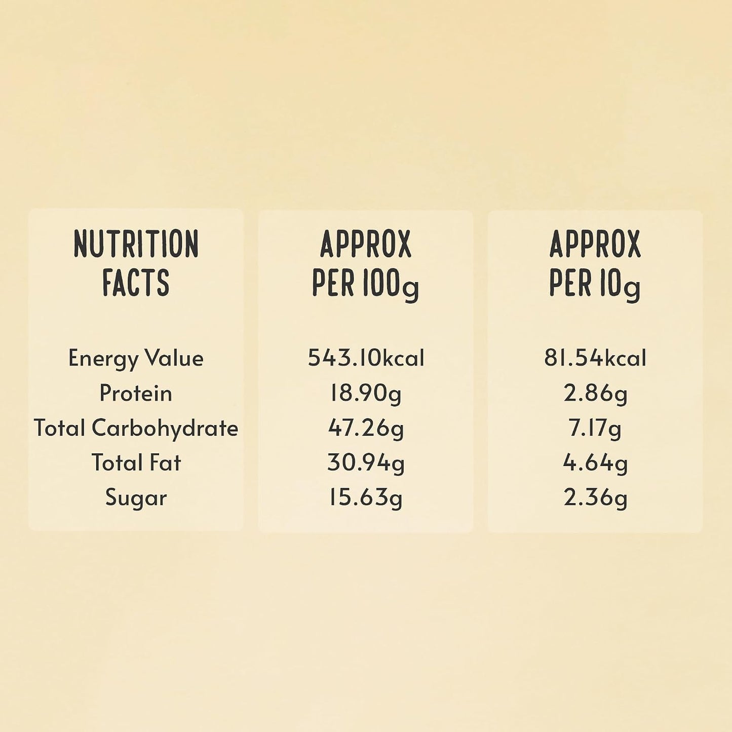 Brawny Bear Peanut Butter, 100% Natural Sweetened with Dates, Smooth Healthy Nut Butter with No Added Sugar and Preservatives, Low Gl, Vegan, High in Protein Spread - 500 gms