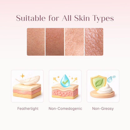 Seoulskin Kojic Acid Skin Lightening Cream with Kojic Acid, Niacinamide & Alpha Arbutin |Moisturizer | Skin Brightening | For Glowing Skin | Treats Dark Spots & Pigmentation | Tan Removal | For Men & Women