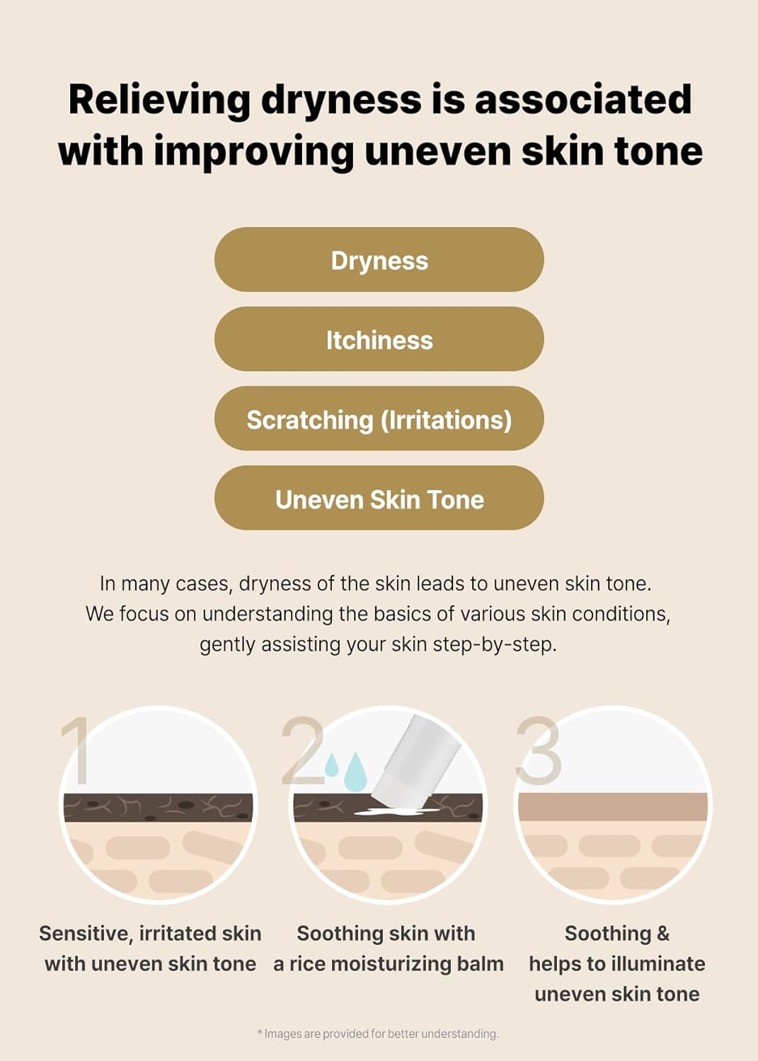 THANKYOU FARMER Rice Pure Aqua Multi Balm (30ml) Deep Moisturizing, Barrier Enhancing Stick Formula Balm With 5 Ceramides & Rice Extract, Hydration Boost For Dry & Sensitive Skin, Soothing Moisture Locking Cream, Korean Skincare