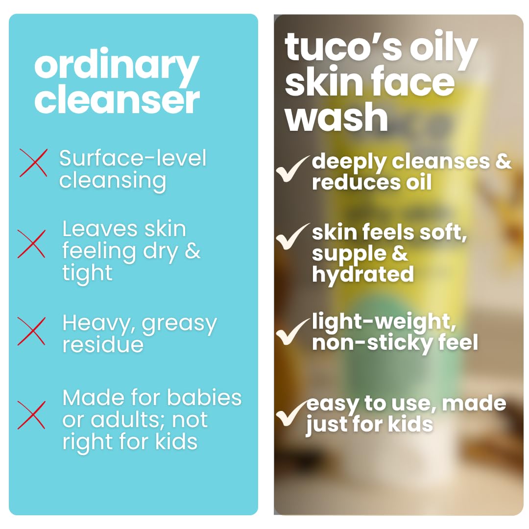 Tuco® Kids Daily Face Wash for Acne Prone Skin | Infused with Orange, Glycerin, Sugarcane, Witch hazel | pH Balanced | 2-15 Years Age| Paraben, SLS & Sulphate Free | 100 ml (Pack of 1)