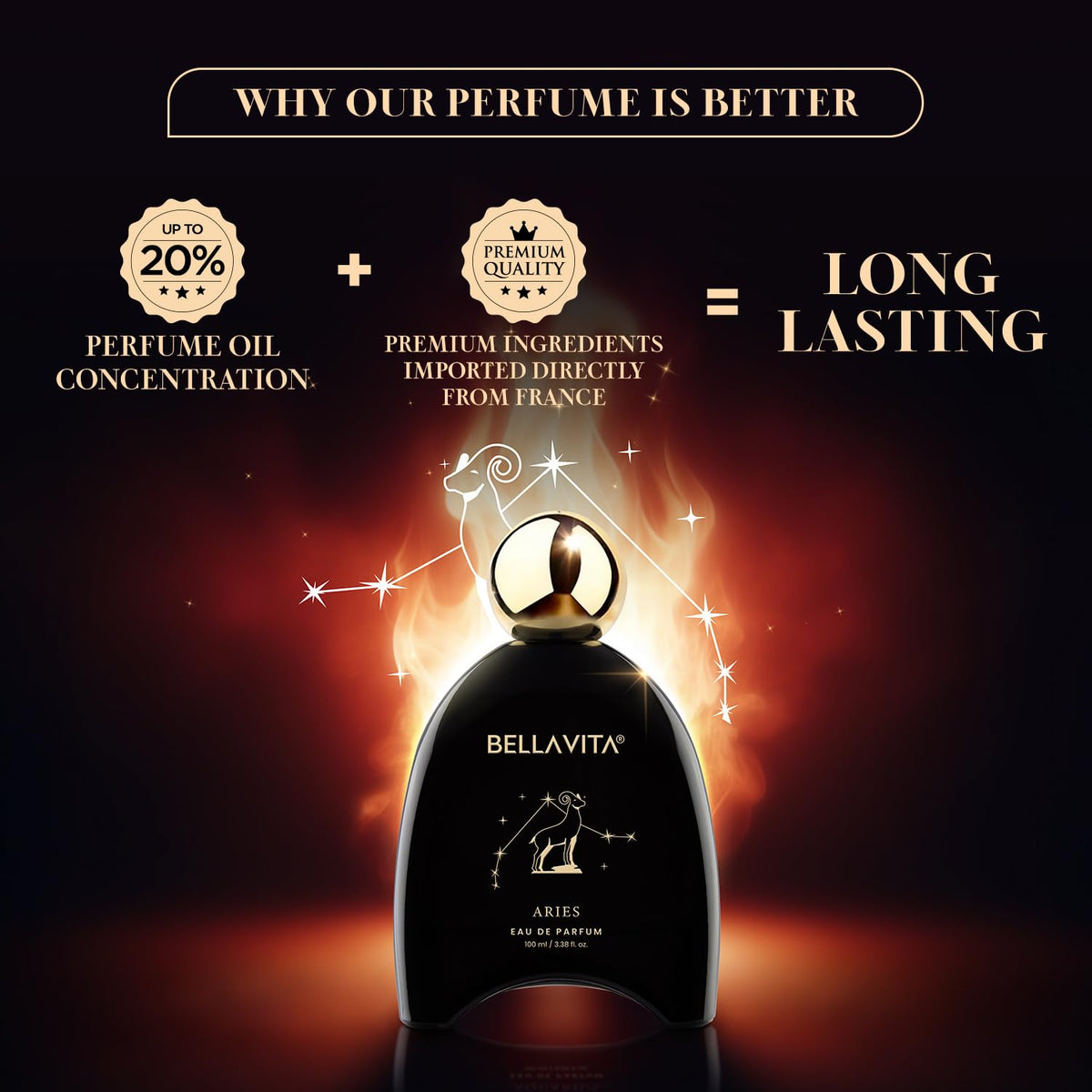 BellaVita perfume bottle with text highlighting features on a dark background