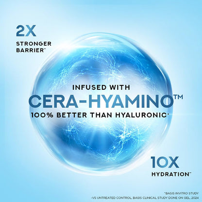 Pond's Super Light Gel Oil Free Face Moisturizer 200 g | With Cera-Hyamino for Ultimate Soft Smooth Skin - Daily Use