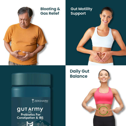 ZEROHARM Gut Army Probiotics for Constipation & IBS | 100 Billion CFU, 11 Strains | Psyllium Husk (Isabgol) & Peppermint | Gas & Bloating Relief, Digestive Comfort, Bowel Regularity | Men & Women | 60 Capsules
