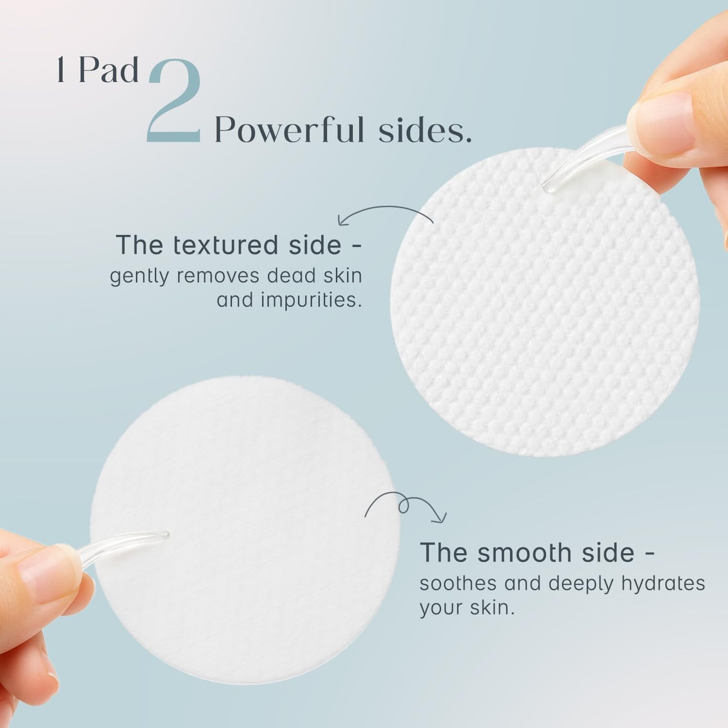 SeoulSkin Zero Pore Toner Pads | Dual-Textured Exfoliating & Hydrating Toner Pads | AHA + BHA + Allantoin | Reduces Blackheads, Oil & Pore Visibility | 70 N