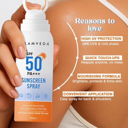 Glamveda Body Sunscreen Spray SPF 50 PA+++, Broad Spectrum UVA/UVB and Blue Light Protection, With Ceramides Peptides and Niacinamide, Quick Absorbing Waterproof Formula, No White Cast, For Men and Women, 100 gm