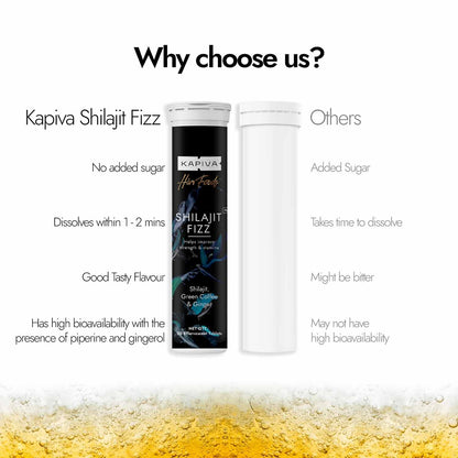 Kapiva Original Himalayan Shilajit Effervescent 20 Tablets (Pack of 2) | Boost Energy, Endurance & Stamina | Pure Shilajeet Energy Drink