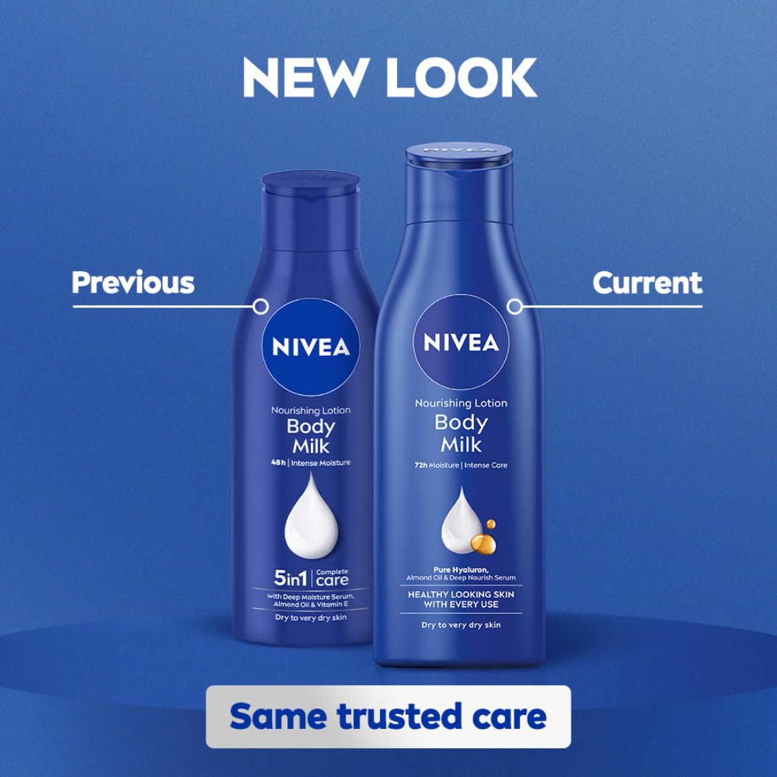 NIVEA Nourishing Body Milk 200ml Body Lotion with Deep Moisture Serum | 48 H Moisturization | With 2X Almond Oil | Smooth and Healthy Looking Skin |For Very Dry Skin
