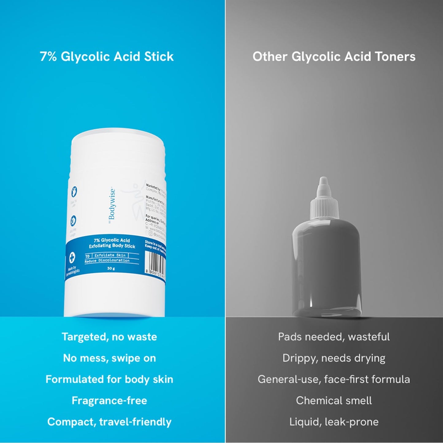 Be Bodywise 7% Glycolic Acid Exfoliating Body Stick | Gentle & Hydrating | Multifunctional | Exfoliates Skin, Smoothens Bumps & Reduces Ingrown Hair | With 0.5% Salicylic Acid & Shea Butter | 30g