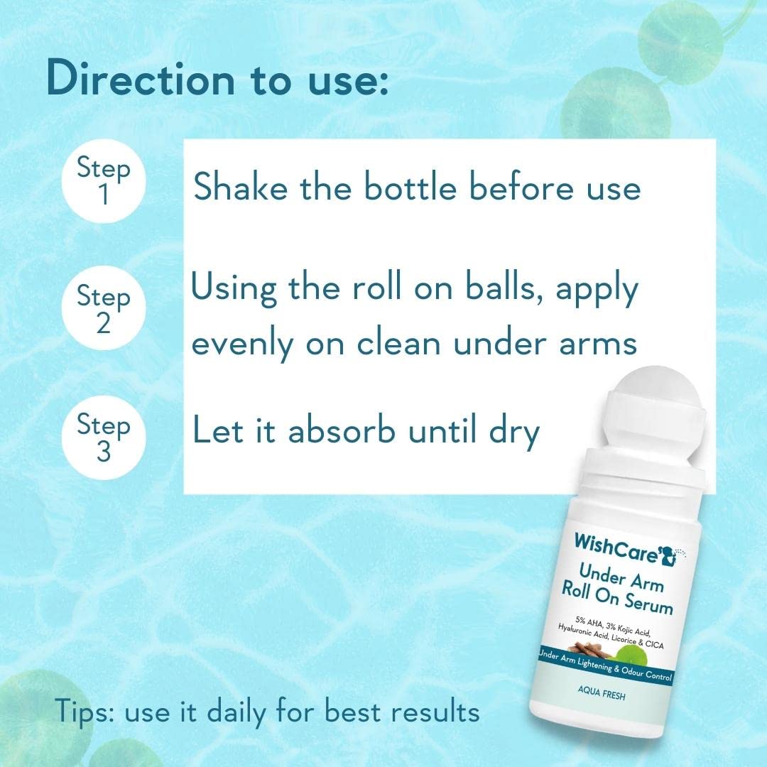 WishCare Underarm Roll On Serum - 5% AHA & 3% Kojic Acid for Brightening & Odour Control - Roll On Deo for Women & Men- 0% Alcohol & Long Lasting Aqua Fragrance - 50ml