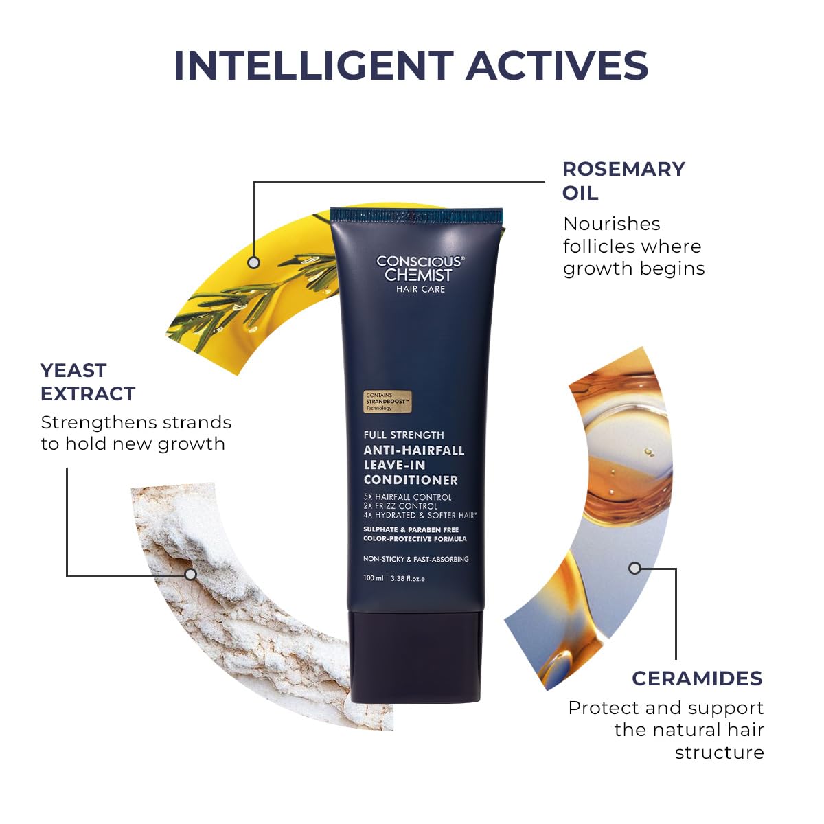 Conscious Chemist hair care product with labeled ingredients on a white background