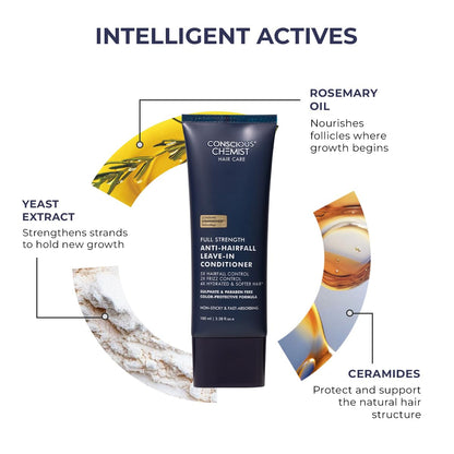 Conscious Chemist hair care product with labeled ingredients on a white background