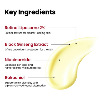 K-SECRET SEOUL 1988 Serum : Retinal Liposome 2% + Black Ginseng, 30ml/1.01fl.oz | 58% Black Ginseng Extract | Retinal serum, Bakuchiol, VitaminC&3Peptides for Wrinkle Care | Korean Skincare | seoul1988